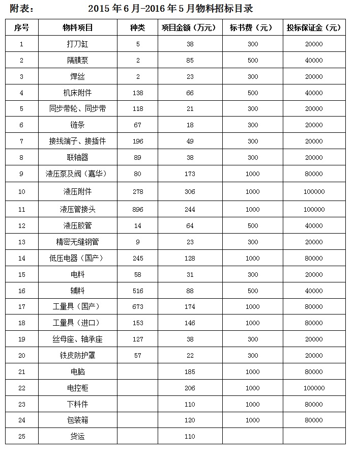 1494560378120260.jpg 20150529.jpg